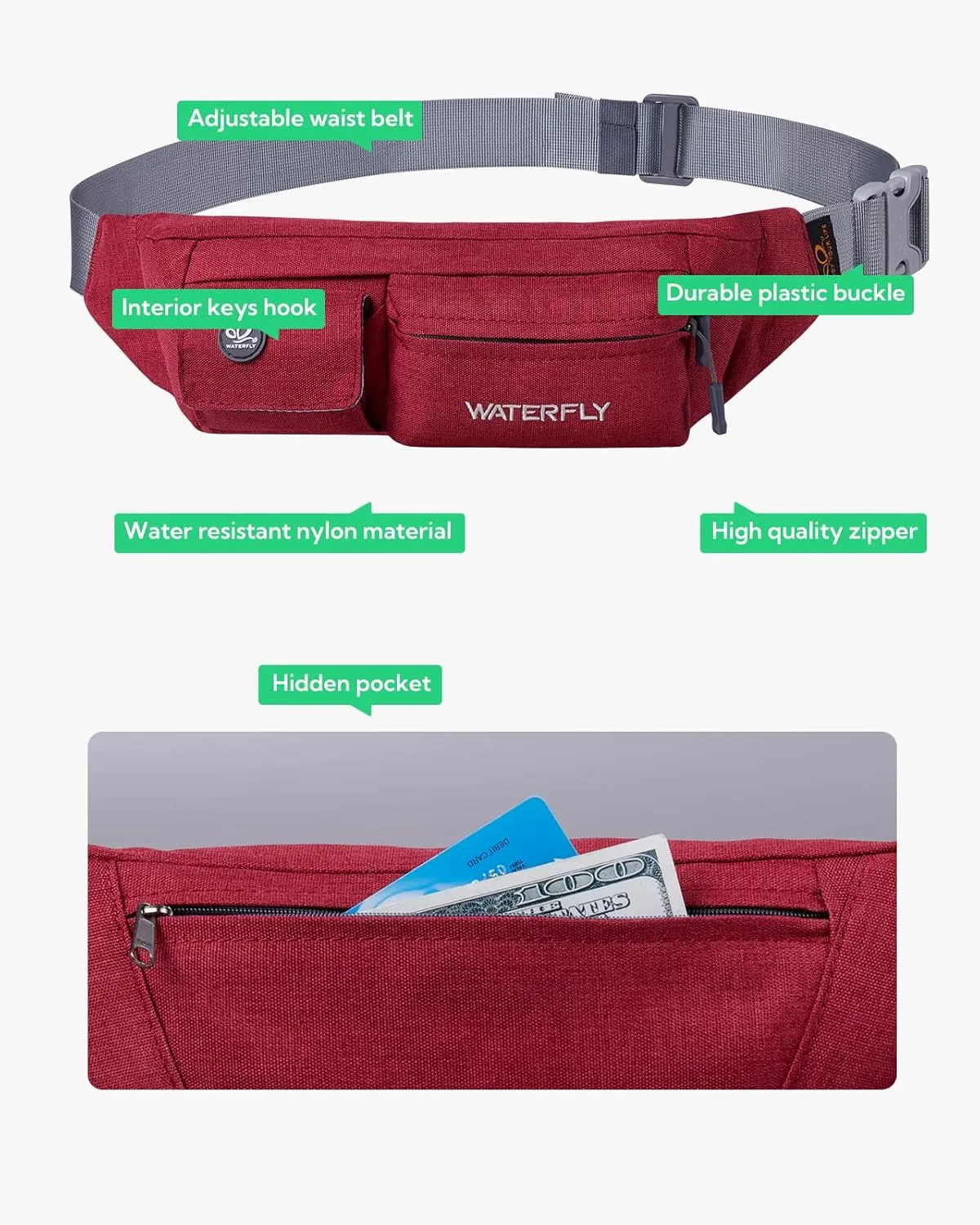 WATERFLY Fanny Pack for Women Men Water Resistant Small Waist Pouch Slim Belt Bag with 4 Pockets for Running Travelling Hiking Walking Lightweight Crossbody Chest Bag Fit All Phones…