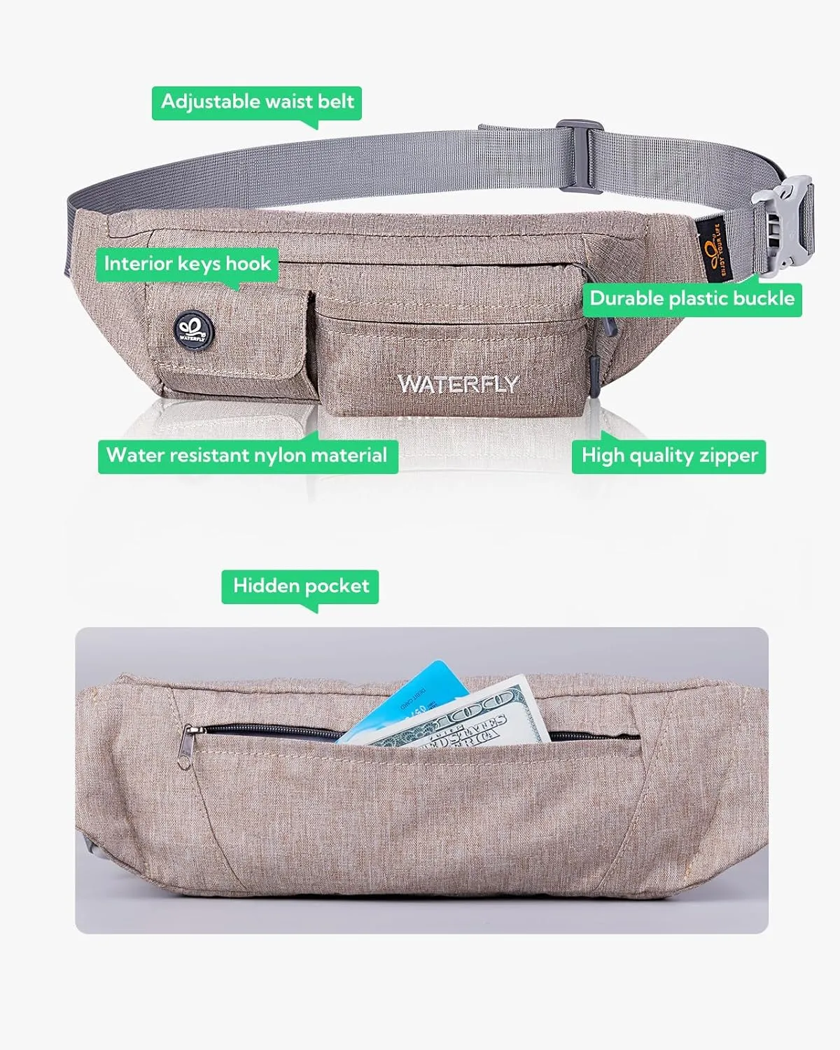 WATERFLY Fanny Pack for Women Men Water Resistant Small Waist Pouch Slim Belt Bag with 4 Pockets for Running Travelling Hiking Walking Lightweight Crossbody Chest Bag Fit All Phones…