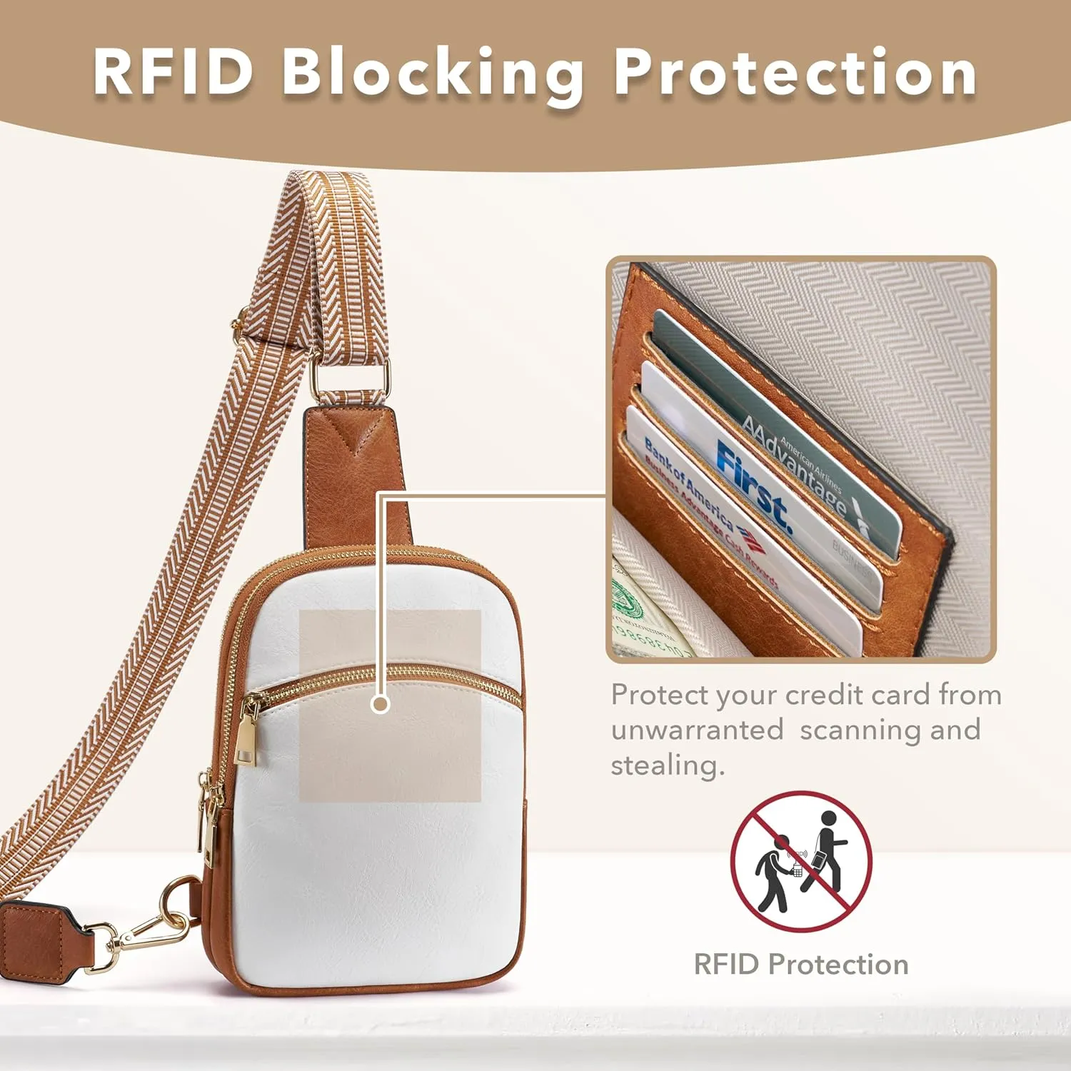 Yarnic Anti Theft Small Sling Bag for Women Men, RFID Cross body Purses Vegan Pu Leather Chest Bag with Adjustable Strap Handbag for Travel Work (White Brown)