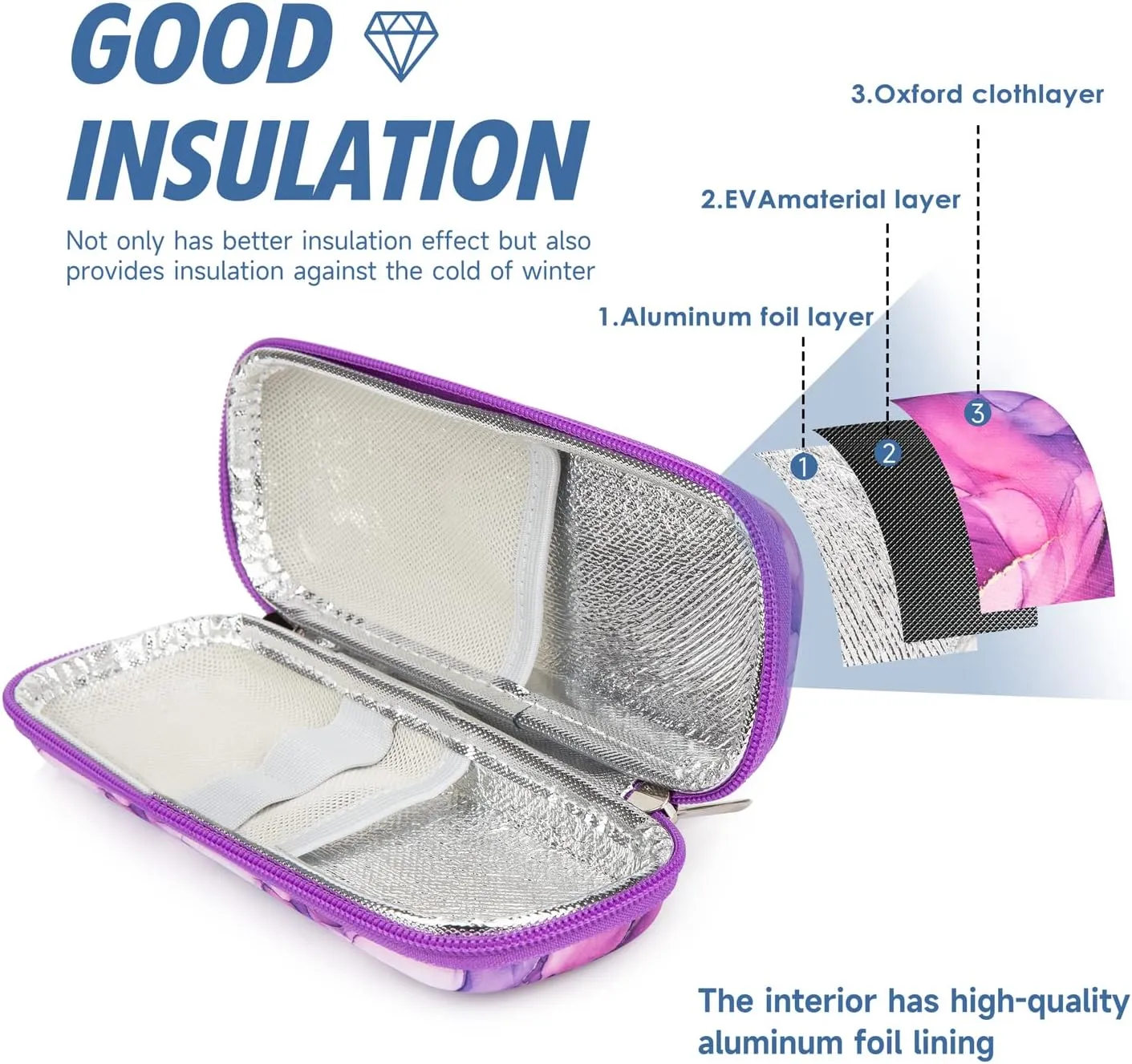 YOUSHARES Insulin Cooler Travel Case - Diabetic Insulated Organizer Portable Cooling Bag for Medication Cooling Insulation, Insulin Pen Case with 2 TSA Approved Travel Cooler Ice Pack (Marble Purple)
