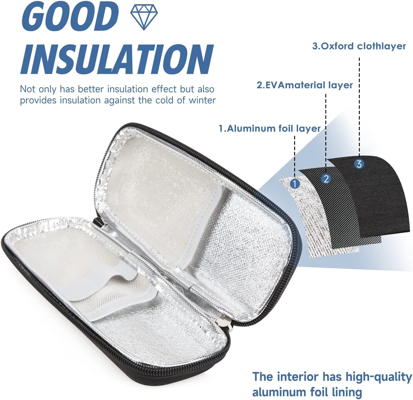 YOUSHARES Insulin Cooler Travel Case, Small EVA Diabetic Insulated Organizer Portable Cooling Bag for Medication Cooling Insulation, Epi Pen Carrying Bag with 2 Ice Pack (Black)